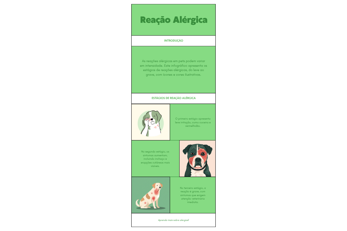 Picada de abelha ou vespa em pets — detalhe relacionado ao tema do artigo